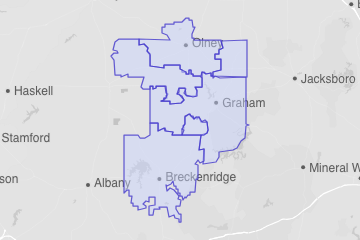 Young County, TX ZIP Codes